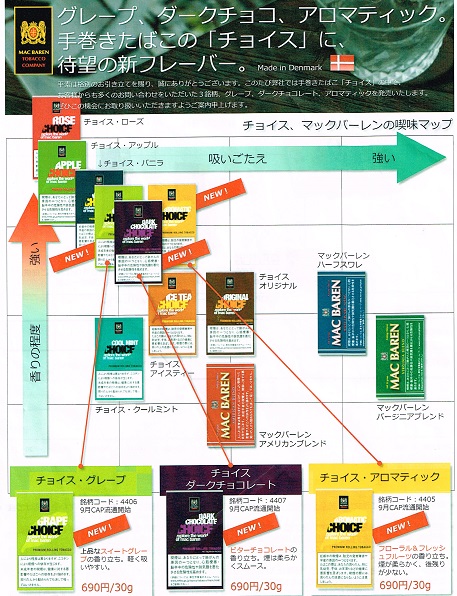 画像: チョイス・グレープ (デンマーク/30g）