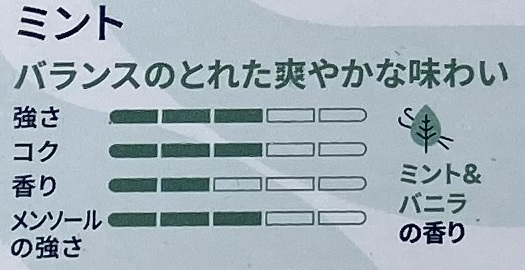 画像: テリア・ミント ・Ｅ　１カートン(１０個)単位で取り寄せ商品　