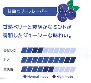 画像: メビウス・ゴールド・パープル・ミント・ウィズ用（日本）カートン/6個単位で取り寄せ商品