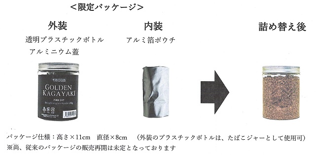 画像: ゴールデン・カガヤキ ・限定パッケージ(ドイツ/100g)