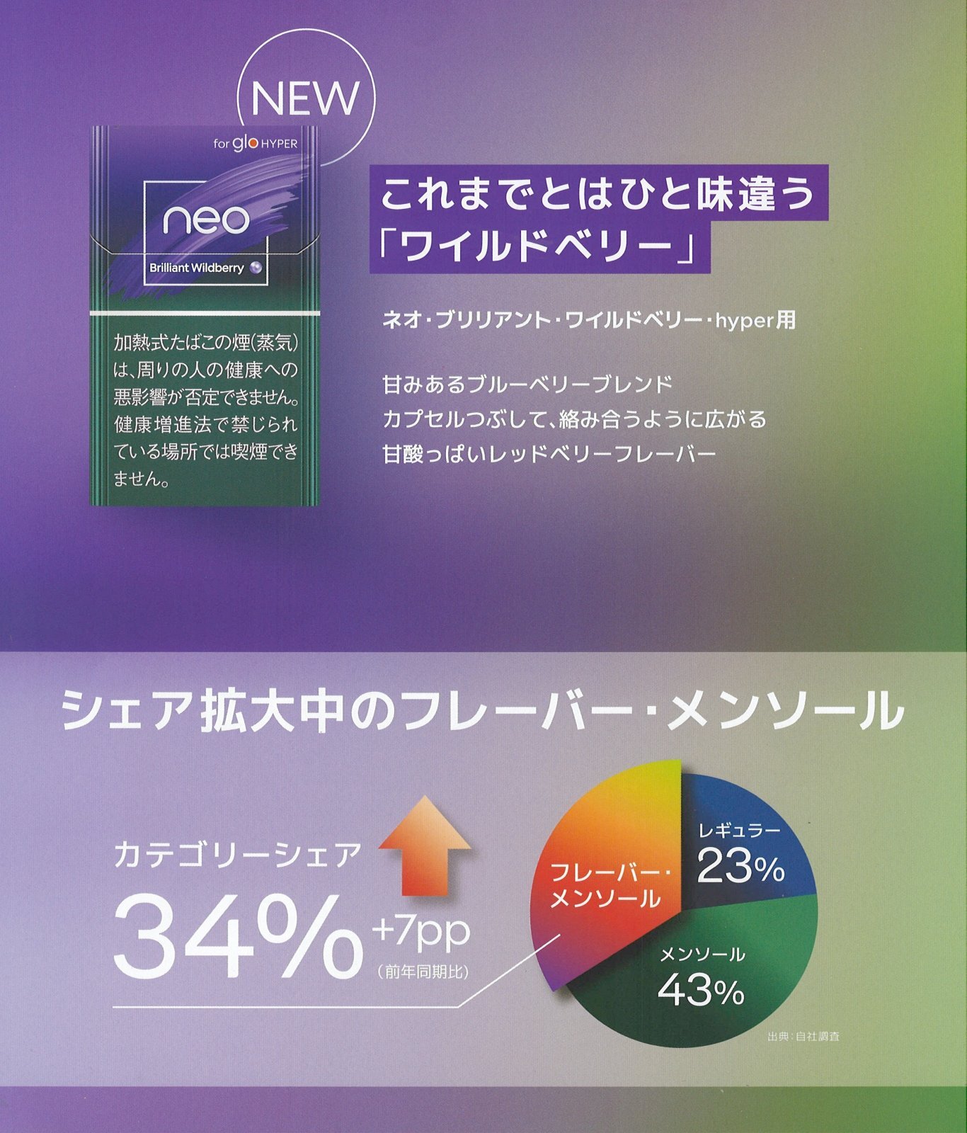 画像: ネオ・ブリリアント・ワイルドベリー・hyper用　カートン（10個）単位で取り寄せ商品 　2025/6/18新発売。予約受け付けますが発送は入荷後になります。