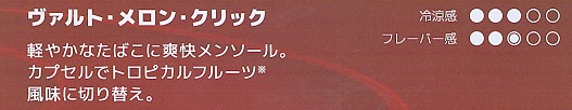 画像: ヴァルト・メロン・クリック　カートン（10個）単位で取り寄せ商品　