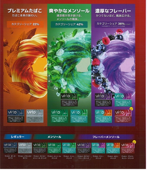 画像: ヴァルト・ブライト・チェリー・クリック　　カートン（10個）単位で取り寄せ商品　2026/2/4新発売。予約受付ますが、発送は入荷後になります。