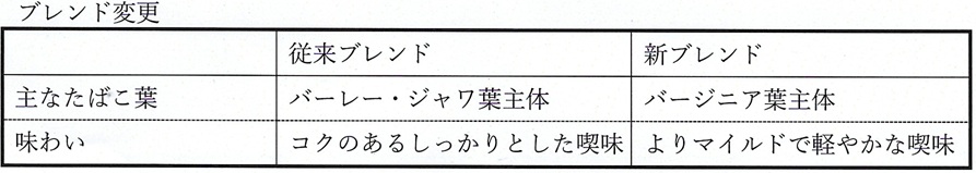 画像: プエブロ・ナチュラルシャグオレンジ (ドイツ/30g)　２０２６/８月上旬よりブレンド仕様変更